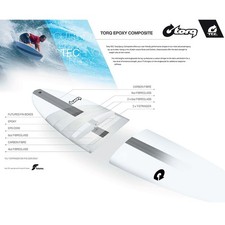 Surfboard TORQ Epoxy TEC M2