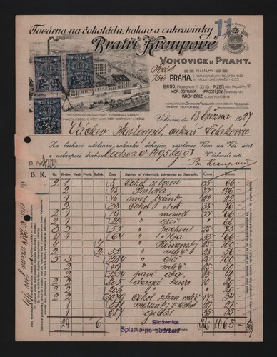 Vokovice rechnung 1927 - rechnung,