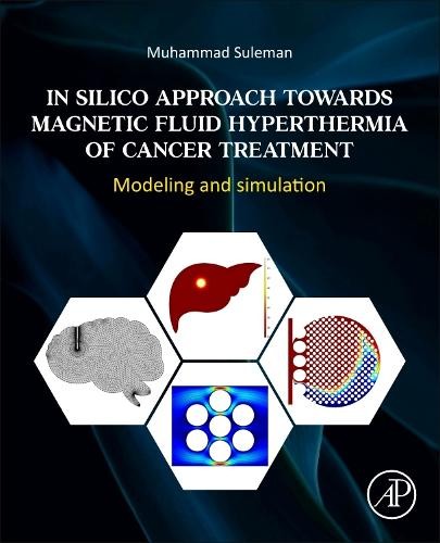 Silico approach towards - silico,