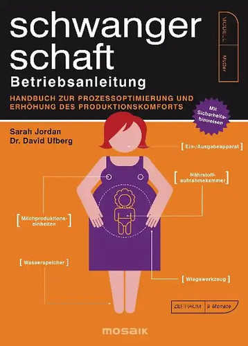 Schwangerschaft - ,