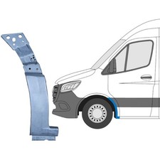 Reparaturblech vorderer Radlauf für Mercedes Sprinter 2018- / Links