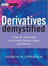 Derivatives Demystified: A