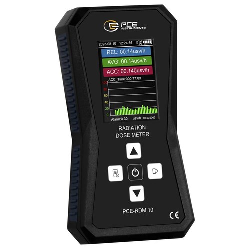 Pce instruments rdm - pce, pce-rdm