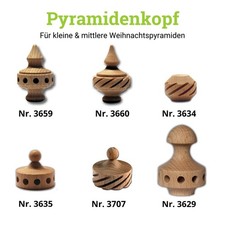 Pyramidenkopf Flügelhalter