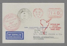 Zeppelin Deutsches Reich