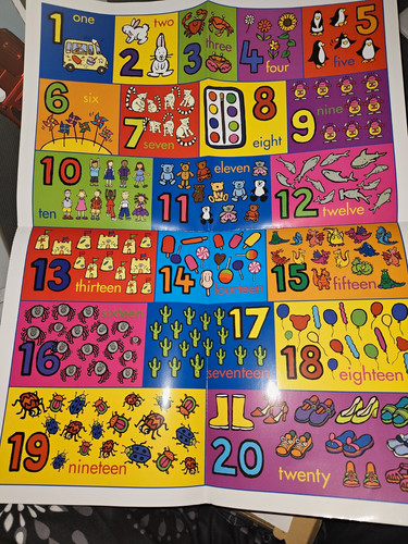 Kinder lernposter set - lernposter,
