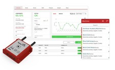 Televend Telemetrieeinheit 3.6 – Fernüberwachung für Warenautomaten Sanden Vendo