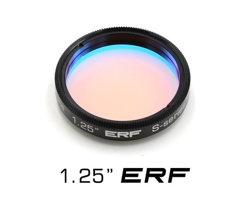 Optics - ts-, 2"