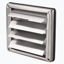 Lüftungsgitter Edelstahl