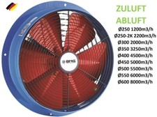 Axiallüfter Wand Fenster