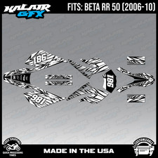 Graphics Kit for Beta RR50