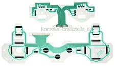 PS3 Controller Tastenfolie
