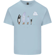 Retro Daten Aufbewahrung