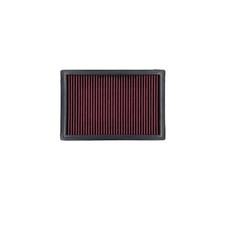 MIW HighPerformance Luftfilter