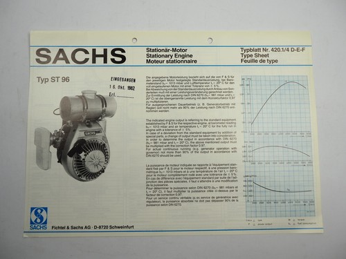 Sachs st96 stationär - st96, motor