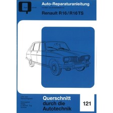 Renault R16/R16 TS Baujahre