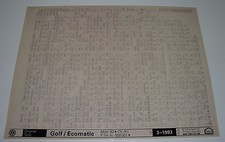 Ersatzteilkatalog auf Microfich VW Golf III 3 Ecomatic ab Baujahr 1992 03/1993!