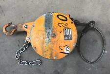 Autostat 12 - 20 kg Balancer