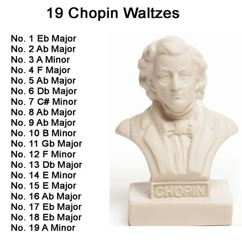 Chopin waltzes for - ,