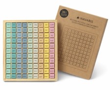 Holz Multiplikationsbrett 1x1