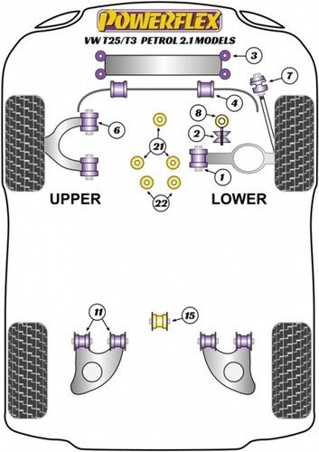 Set buchsen - set, pu-buchsen