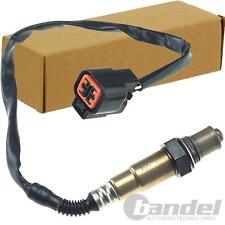 LAMBDASONDE passend für