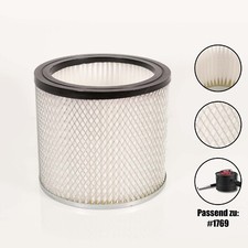 Kartuschenfilter für