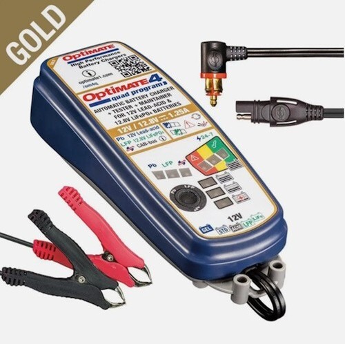 Optimate quad programm - 4,