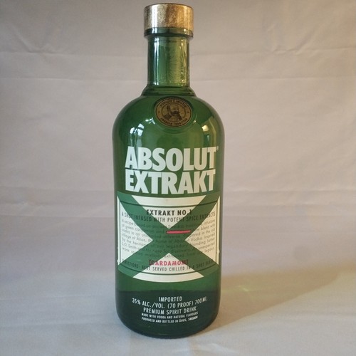 Absolut vodka - eur/l),
