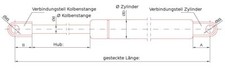 1x Gasdruckfeder Gasfeder