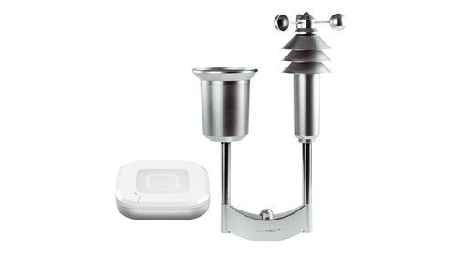 Homematic smart home set - ip,