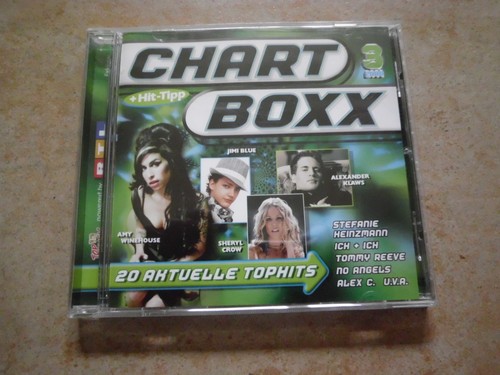 Chart boxx 2008 - boxx, 3-2008"