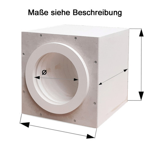 Brandschutz wanddurchführung - brandschutz,