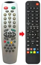 Fernbedienung geeignet für