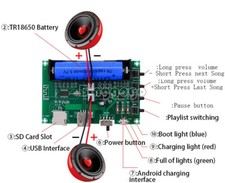 Bluetooth Power Amplifier