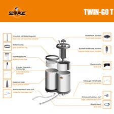 Spülboy Twin Go T Ersatzteil