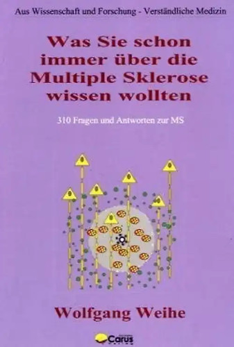 Was sie schon immer - was, über
