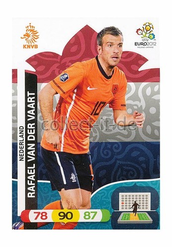 Panini adrenalyn euro 12 - em,