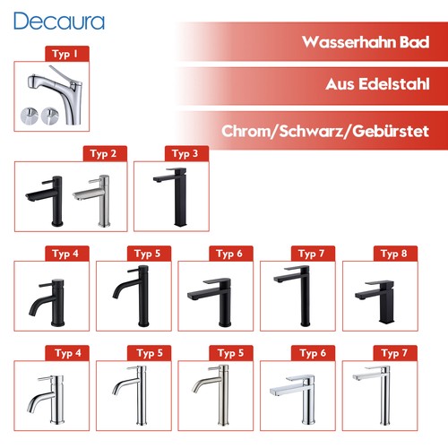 Decaura wasserhahn bad - decaura,