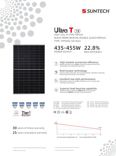 Suntech solarpanel 450w glas - solarpanel,