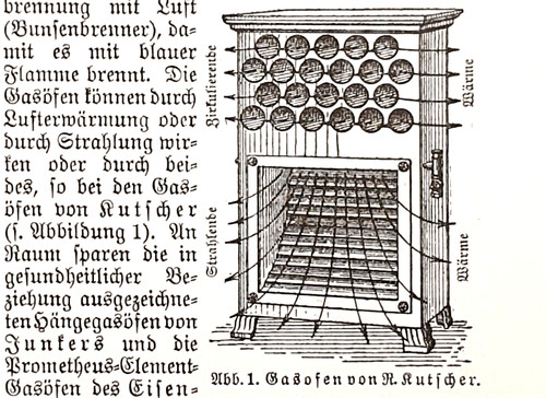 Alte lithographie heizung - alte, lithographie,