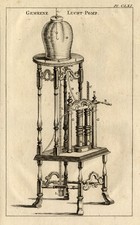 Antiker Technikdruck - Luftpumpe - Käufe - 1770