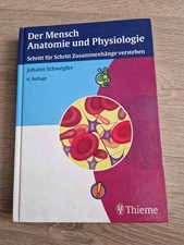 Der Mensch Anatomie und
