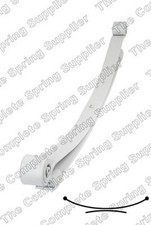 LESJÖFORS Federnpaket 5856820