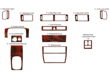 Root Wood Effect Dashboard