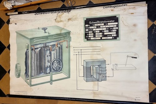 Vintage technische