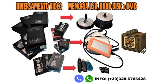 übertragungsaufnahme vhs - 📼Übertragungsaufnahme,