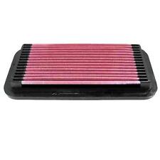 K&N Tauschluftfilter für