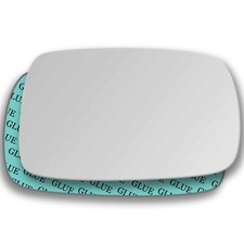 Rechts Beifahrerseite