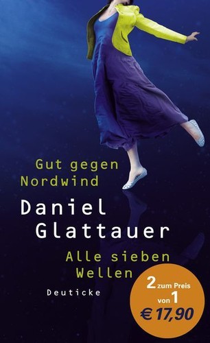 Gut gegen nordwind alle - gut,